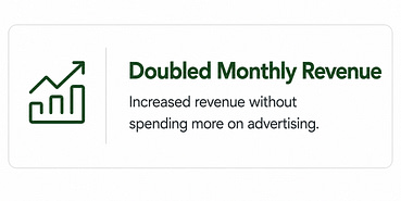 Doubled Monthly Revenue Results Revenue growth icon showing a client doubled monthly revenue without increasing advertising spend.